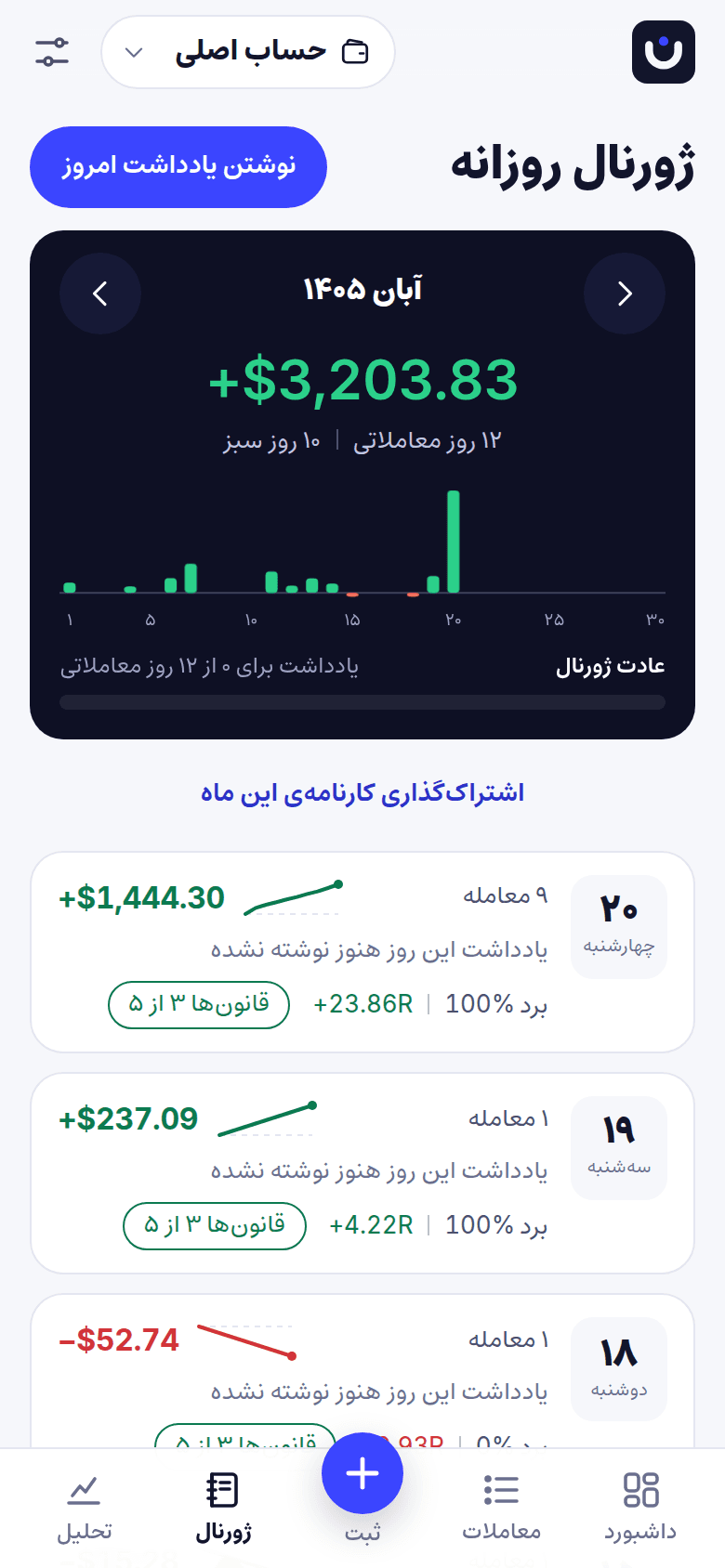 ژورنال روزانه‌ی نظم‌نگار با صحنه‌ی ماه و کارت هر روز